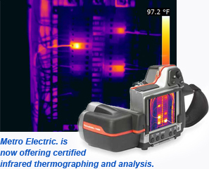 thermographing